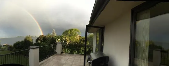 Super Edge Rotorua